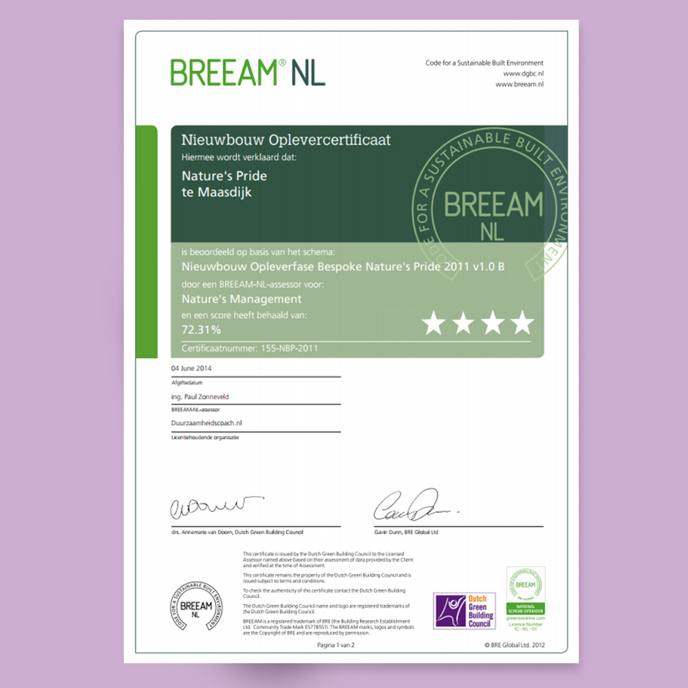 BREEAM Certificate